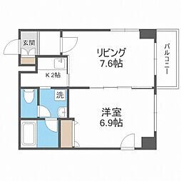 コンフォリア北三条