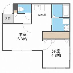 ル・ファール琴似