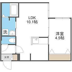 ブランシャール医大前