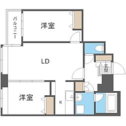 ラフィネタワー札幌南3条