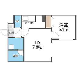 ドゥーロジュマンＩＩＩ