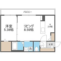 Ｖｉｌｌａｇｅ　Ｋｏｔｏｎｉ〜ヴィレッジ琴似〜