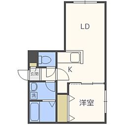 アーバン福住駅前