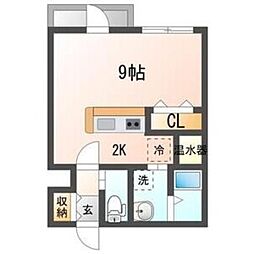 スペチアーレ札幌