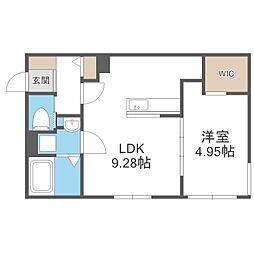 アーバス南円山