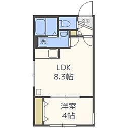 フォーマルハウト円山公園