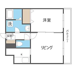 リバーフォレスト豊平