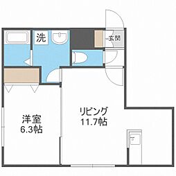 リバーフォレスト豊平