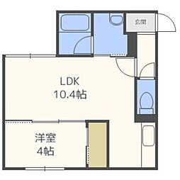 ＥＣＬＡＴ厚別