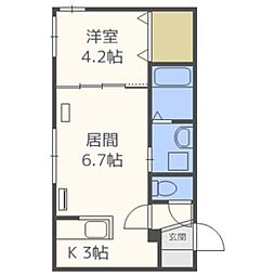 アルーア北大前