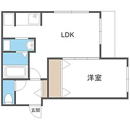 Ｖｉｌｌａ手稲駅前