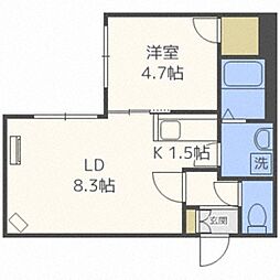 グラシアス大通