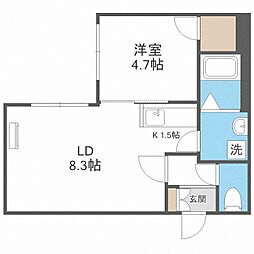 グラシアス大通