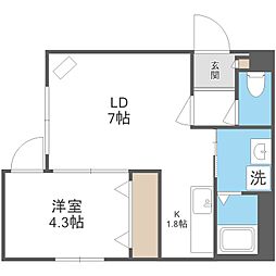 ウィン栄町