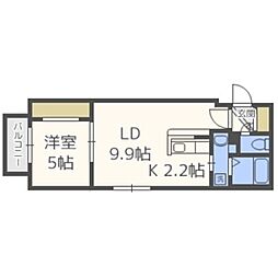 ＣｉｔｙＰｒｅｍｉｅｒｅ発寒（シティプレミア発寒）