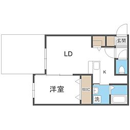 アヴァンティステージ