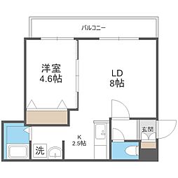 フォースアベニュー琴似