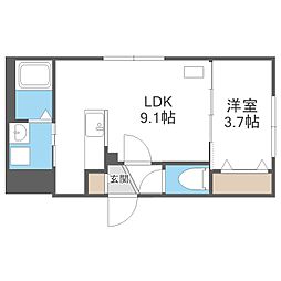 アプリーレ手稲