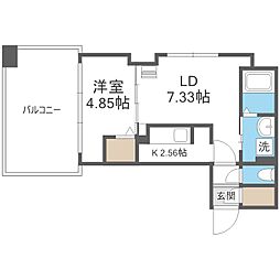 Ｓ−ＦＯＲＴ北大前