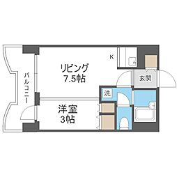 札幌ビオス館
