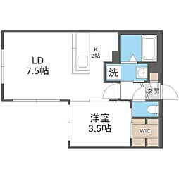 Ｓ−ＲＥＳＩＤＥＮＣＥ厚別南