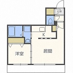 グランデルーシア手稲