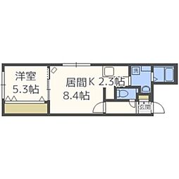 グランメール北24条駅前