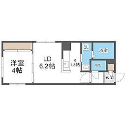 Ｂｌｏｓｓｏｍ西町南
