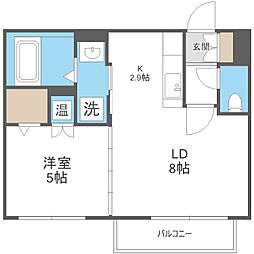 プライマル札幌円山
