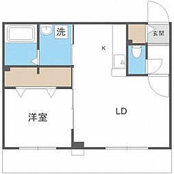 カレラ平岸