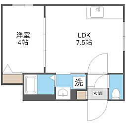 ラフィーネ発寒南ＩＩ
