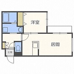ブレッシング札幌元町