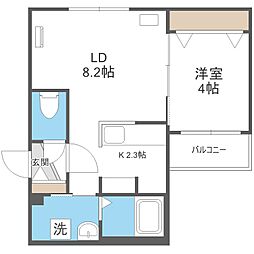 フェーラシュヴァル元町