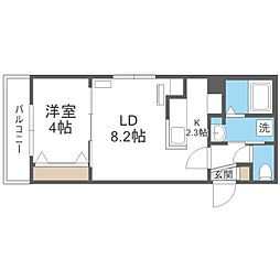 フェーラシュヴァル元町