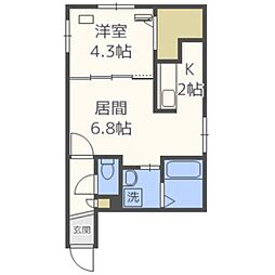 アルーア北大前