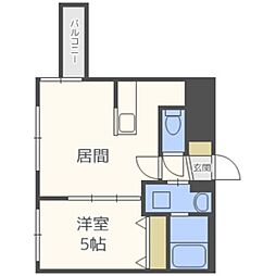ネコオール平岸