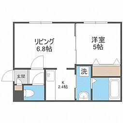 ヴェスタ平岸