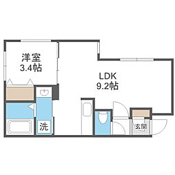 ｅｃｏａ厚別中央