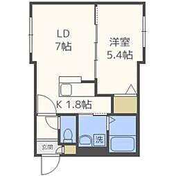 Ｒｉｔｚ　ＧＲＡＮＤＥ厚別中央