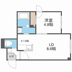 パティーナ南澄川