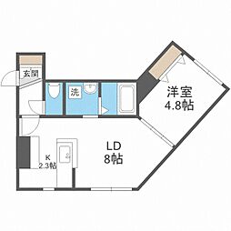 デイズ発寒南