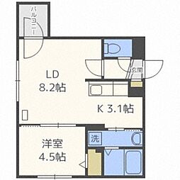 サイト発寒南