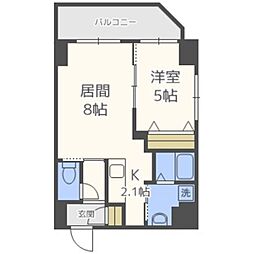 グランメールＫ＆Ｙ美園