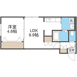 ＡＬＰＨＡ学園前