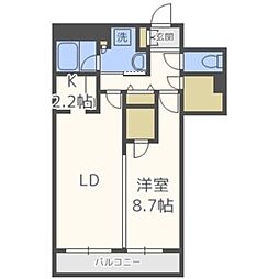 ビッグパレス南5条