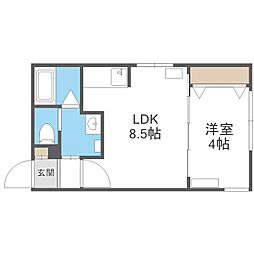 ラフィーネ宮の沢