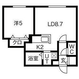 コローレ発寒南