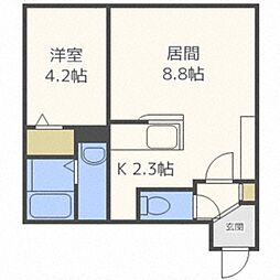 Ｐｒｅｍｉｅｒｅ二十四軒ＷＥＳＴ