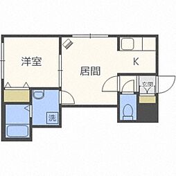 エステート北19
