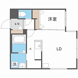 Ｇｒａｎｄ　Ｏｎｅ　Ｓａｐｐｏｒｏ